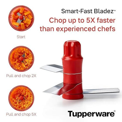 10% OFF - GEN II SuperSonic™ CHOPPER